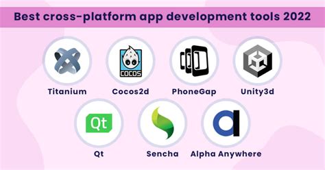 Image result for Cross-Platform Mobile Development Tools