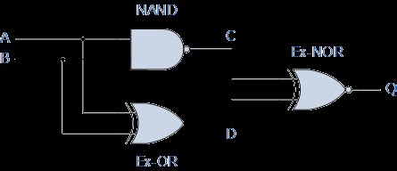 Boolean Logic Algebra-साठीचा प्रतिमा निकाल
