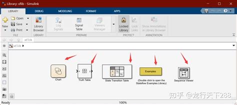 Image result for Stateflow Simulink Examples