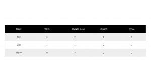 JavaScript Table Design に対する画像結果