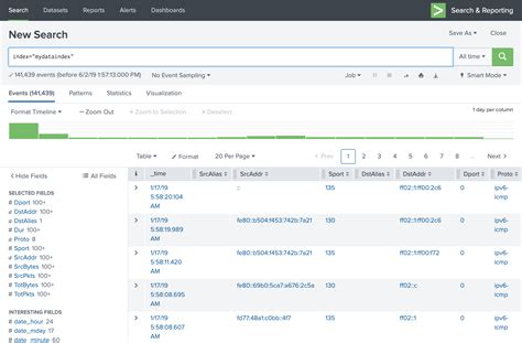 Image result for How To Use Splunk