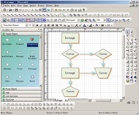 Image result for Programming Tool Kits Graphical Examples