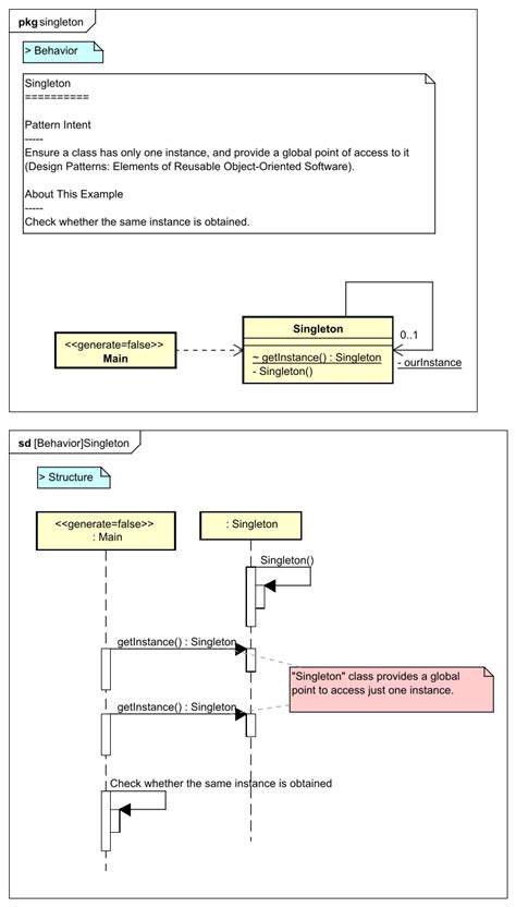 Singleton Design Pattern UML に対する画像結果