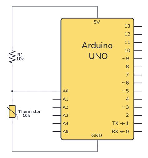 Toradh íomhá ar Schematic Electronic Arduino