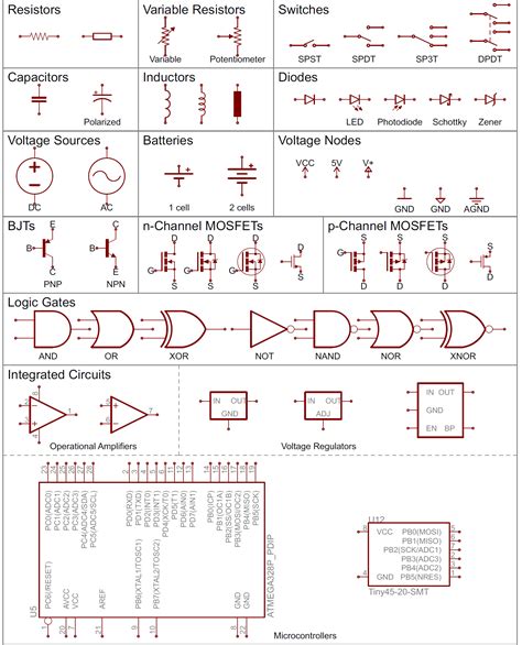 Toradh íomhá ar Electronic Components Drawing