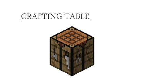 Afbeeldingsresultaten voor Minecraft Crafting Table Drawing