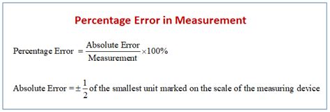 Image result for Relative Error in Accuracy Formula