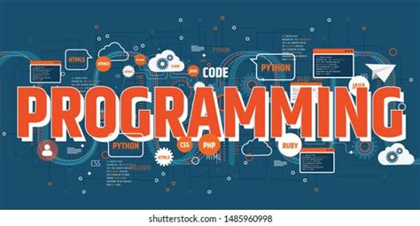 Image result for Programming Word Art