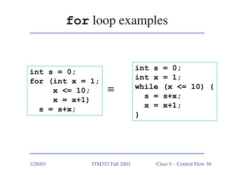Afbeeldingsresultaten voor For Loop