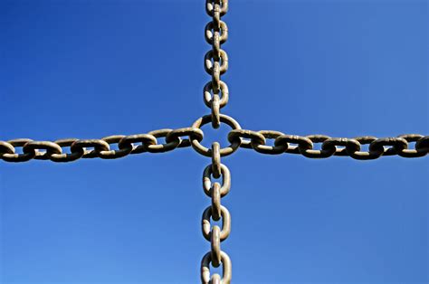 Image result for Chain of Command Structure