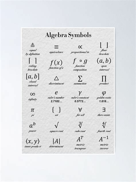 Math Symbols Algebra に対する画像結果