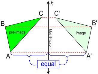 Image result for Reflection Logos Geometry