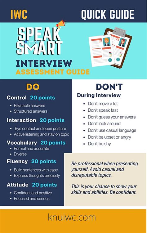 Pictures for My Interview Guide に対する画像結果