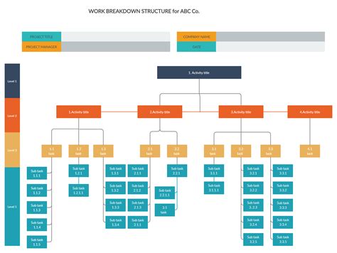 File Structure Breakdown Diagram に対する画像結果