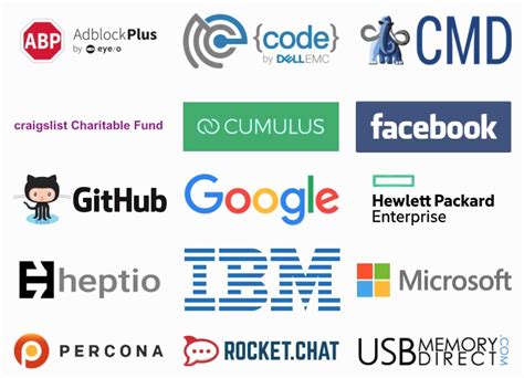 Afbeeldingsresultaten voor Lincienta Open Source