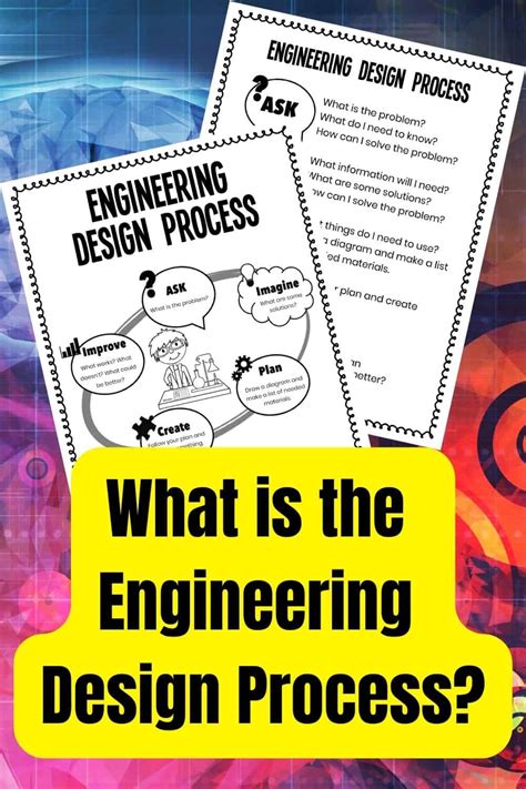 Image result for Engineers Design Process