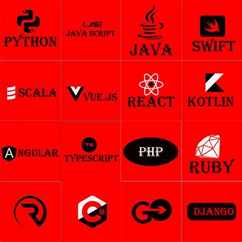 Image result for 5 Programming Languages Logo