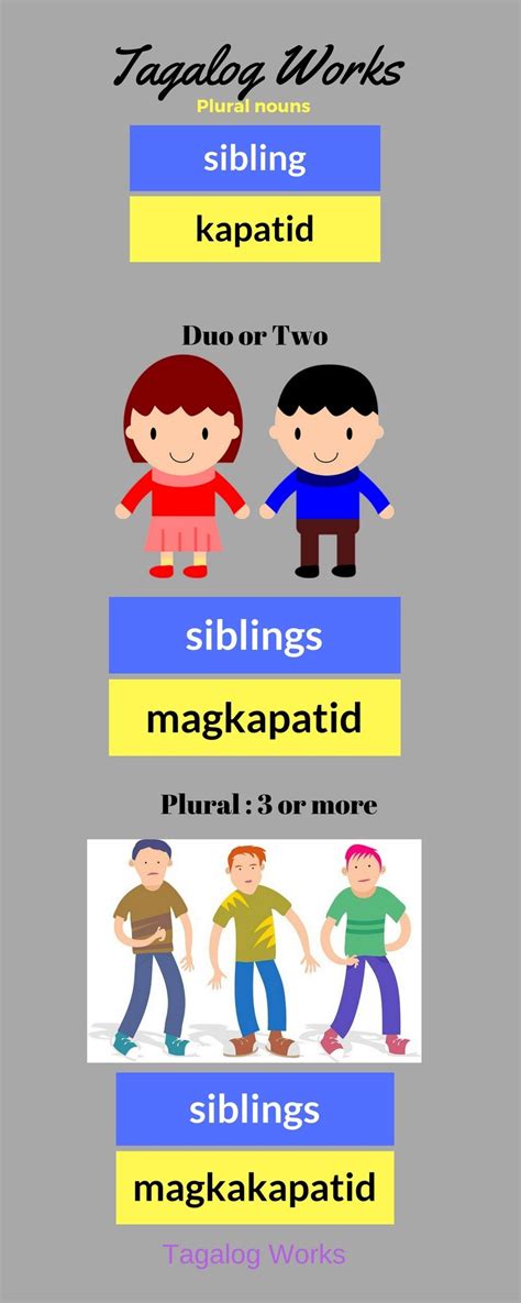 Image result for Tagalog Example