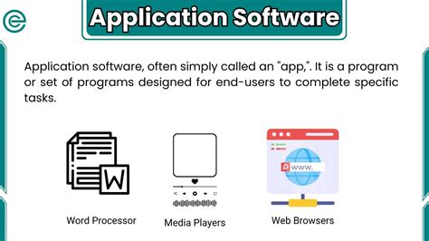 Image result for Define Application Software