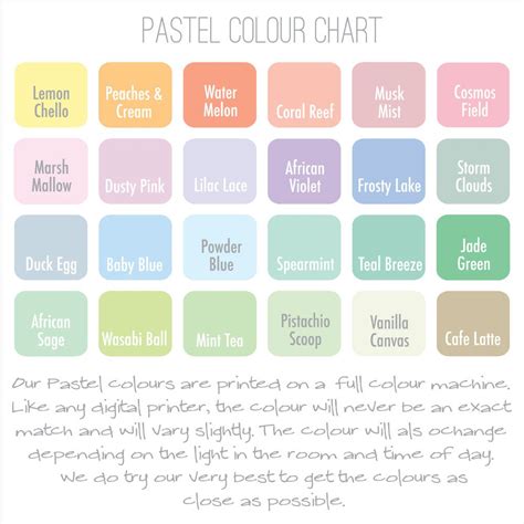 Afbeeldingsresultaten voor Pastel Color Code Chart