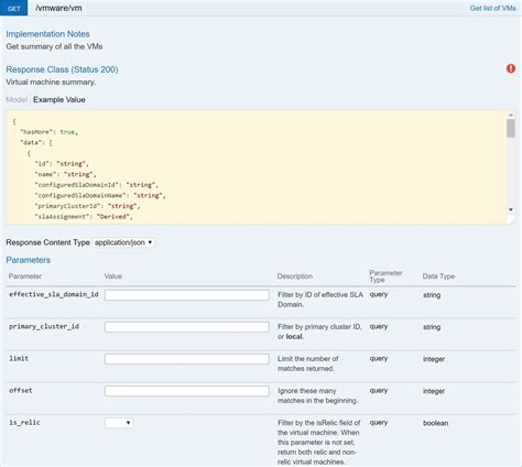 Image result for REST API Body