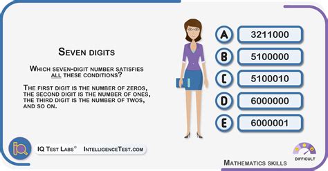 Image result for 7 Digit Codes