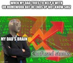 Image result for I Invented Homework Meme