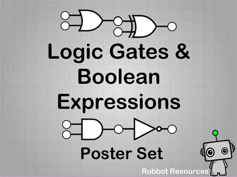 Image result for Gates in Computer Science