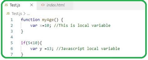 Image result for JavaScript Call Variable