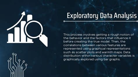 Image result for Data Science Presentation PDF