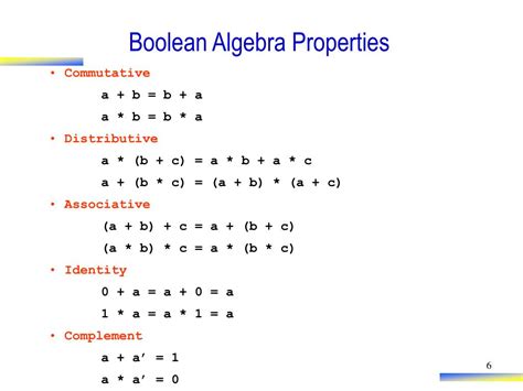 Image result for Boolean Algebra in Microprocessors