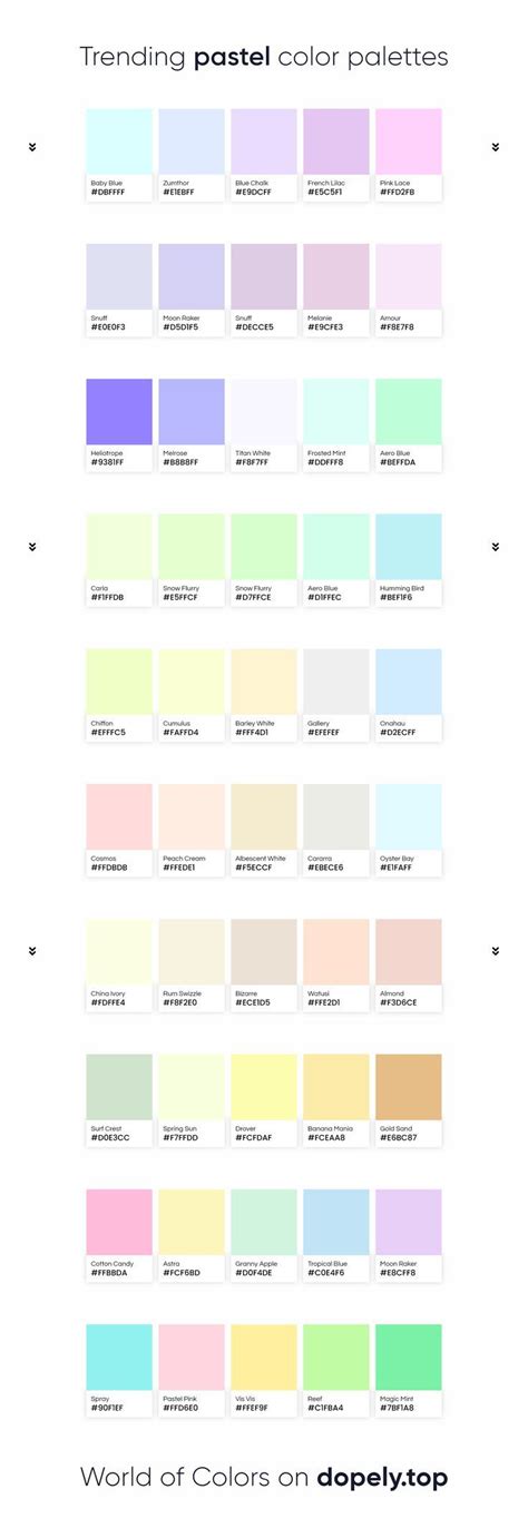 Afbeeldingsresultaten voor Pastel Color Code Chart