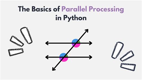 Image result for python parallel