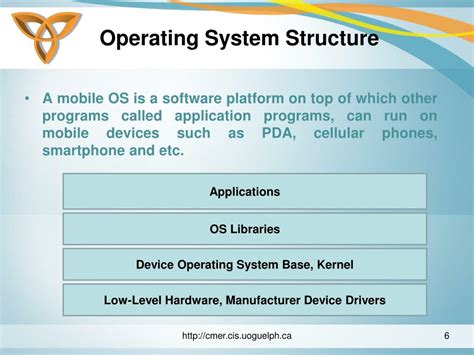 Mobile Operating Systems Design に対する画像結果