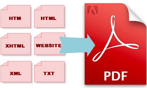Client-Side HTML to PDF に対する画像結果