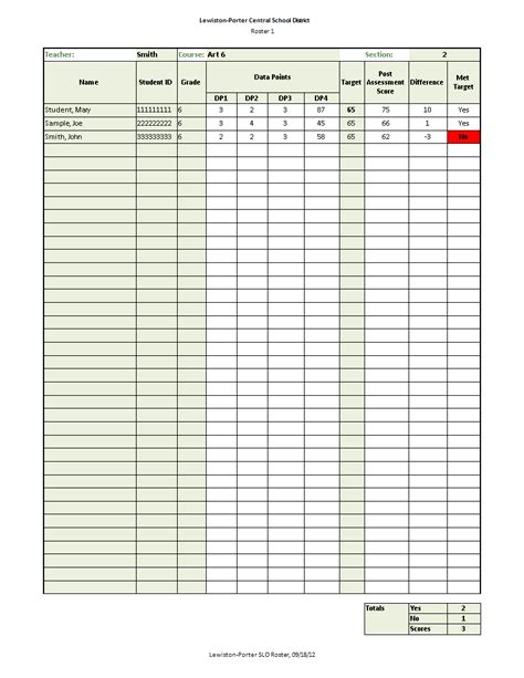 Sample Student Data Excel に対する画像結果