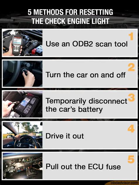 Image result for How to Disable Check Engine Light