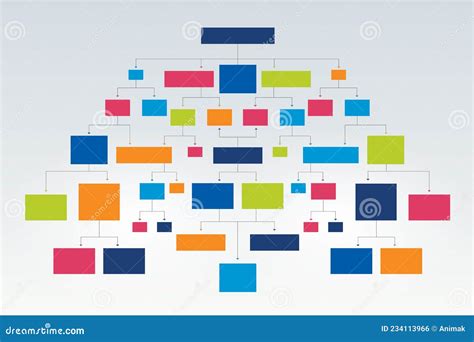 Afbeeldingsresultaten voor Big Flowchart