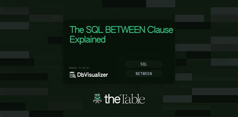 Image result for Between Statement in SQL