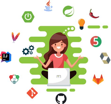 Image result for Spring Data JPA Count