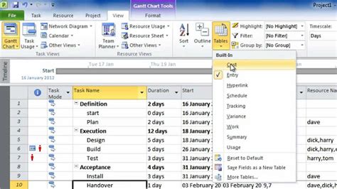 Image result for Microsoft Project Programming