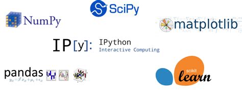 Data Analysis Libraries in Python and R に対する画像結果
