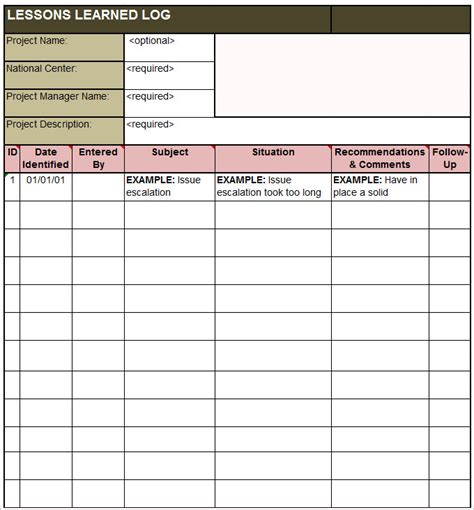 8+ Lesson Learned Templates - Word, Excel, PDF