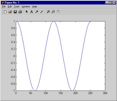 Image result for Info Imge MATLAB