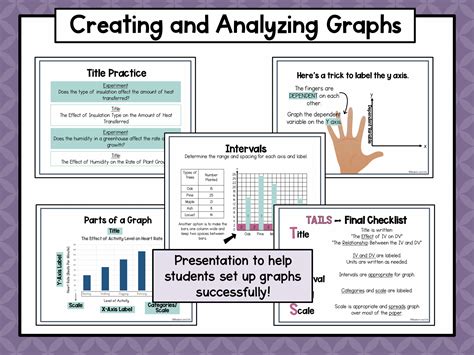 Image result for How to Draw a Graph Science