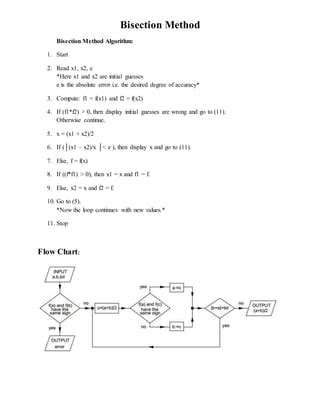 Bisection Method Flow Chart-साठीचा प्रतिमा निकाल