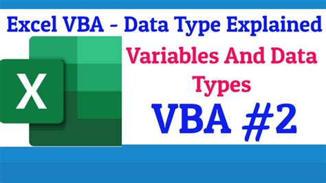 Image result for VBA Data Types