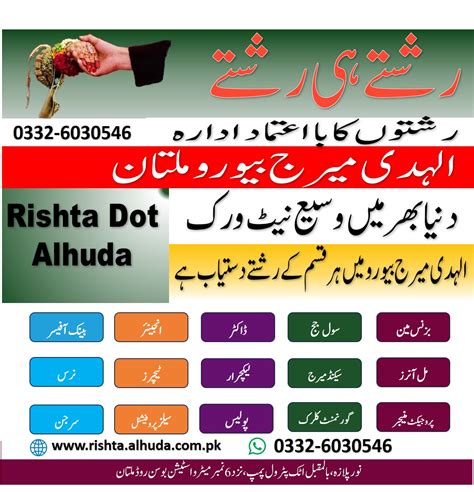 How to Create a Document Database に対する画像結果