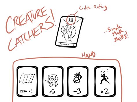 Afbeeldingsresultaten voor Math in Video Game Design