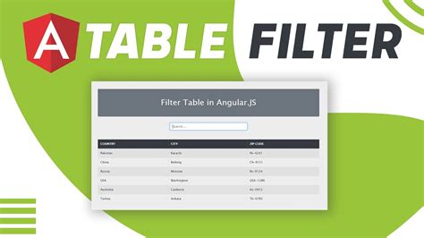 Image result for Table Filter Design